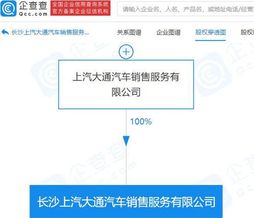 上汽大通于长沙成立新公司,经营范围含人工智能应用等